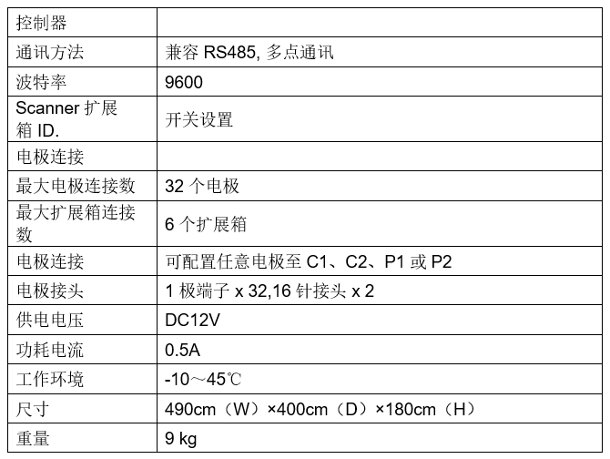 尊龙凯时·(中国)人生就是搏!