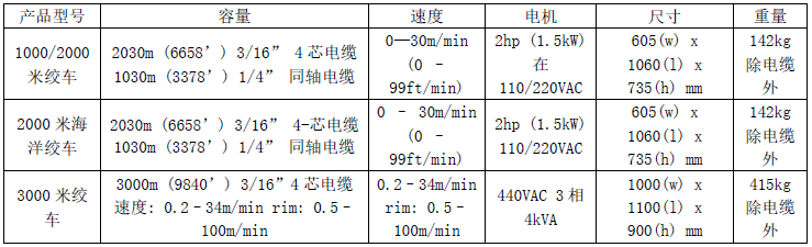 尊龙凯时·(中国)人生就是搏!