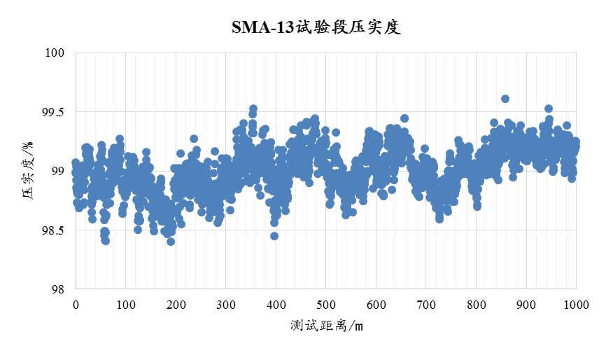 尊龙凯时·(中国)人生就是搏!