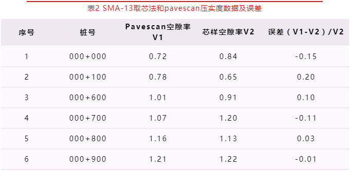 尊龙凯时·(中国)人生就是搏!