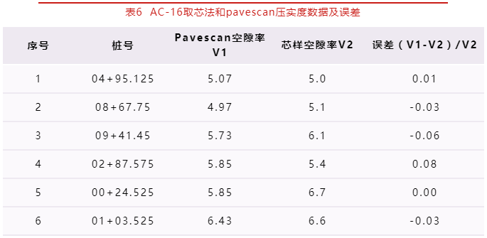 尊龙凯时·(中国)人生就是搏!