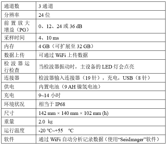 尊龙凯时·(中国)人生就是搏!