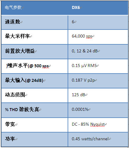 尊龙凯时·(中国)人生就是搏!