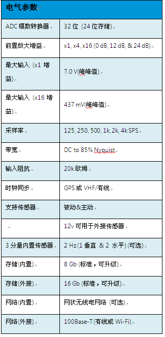 尊龙凯时·(中国)人生就是搏!