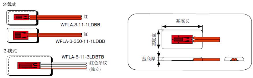 尊龙凯时·(中国)人生就是搏!