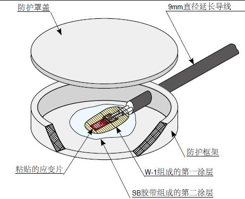 尊龙凯时·(中国)人生就是搏!