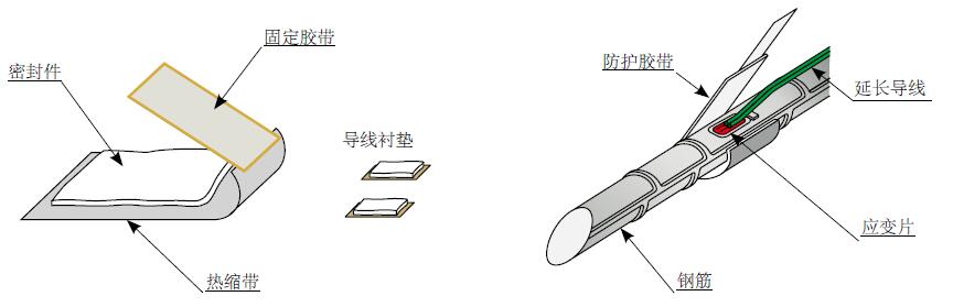 尊龙凯时·(中国)人生就是搏!