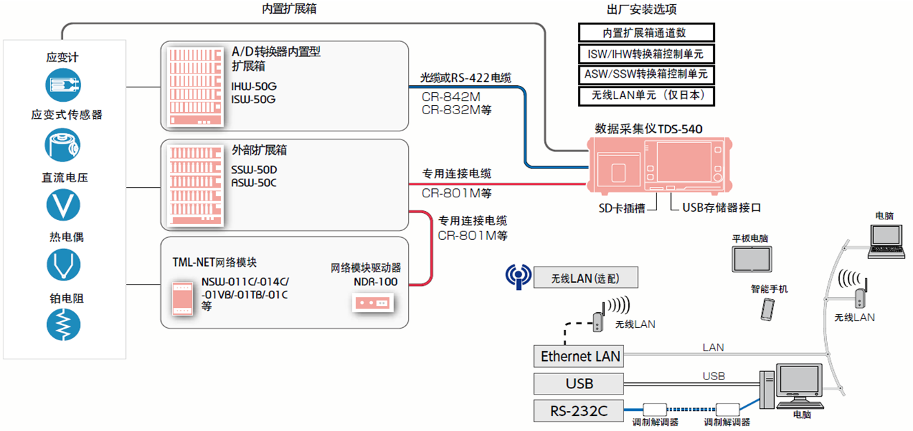 尊龙凯时·(中国)人生就是搏!