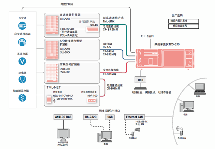 尊龙凯时·(中国)人生就是搏!