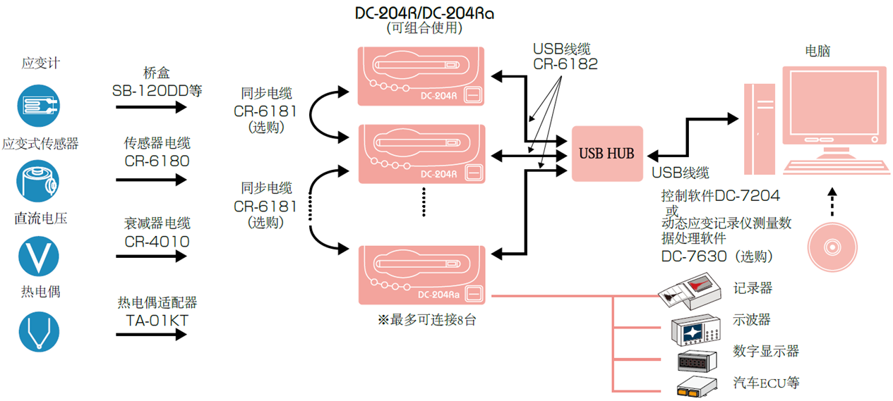 尊龙凯时·(中国)人生就是搏!