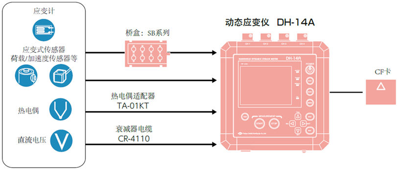 尊龙凯时·(中国)人生就是搏!