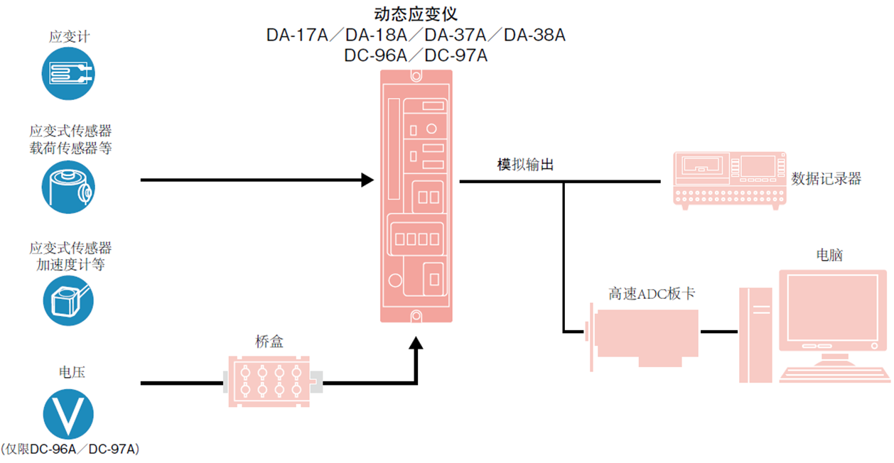 尊龙凯时·(中国)人生就是搏!