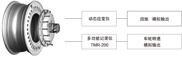 尊龙凯时·(中国)人生就是搏!