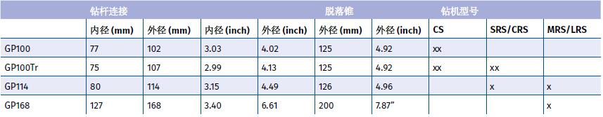 尊龙凯时·(中国)人生就是搏!