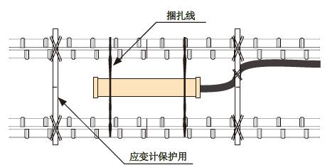 尊龙凯时·(中国)人生就是搏!