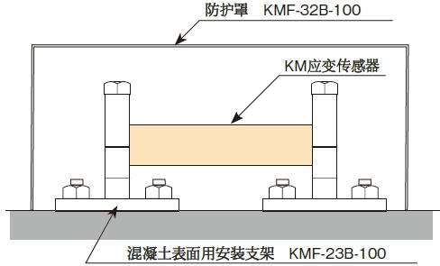 尊龙凯时·(中国)人生就是搏!