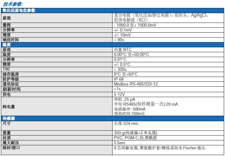 尊龙凯时·(中国)人生就是搏!