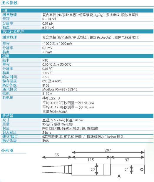 尊龙凯时·(中国)人生就是搏!