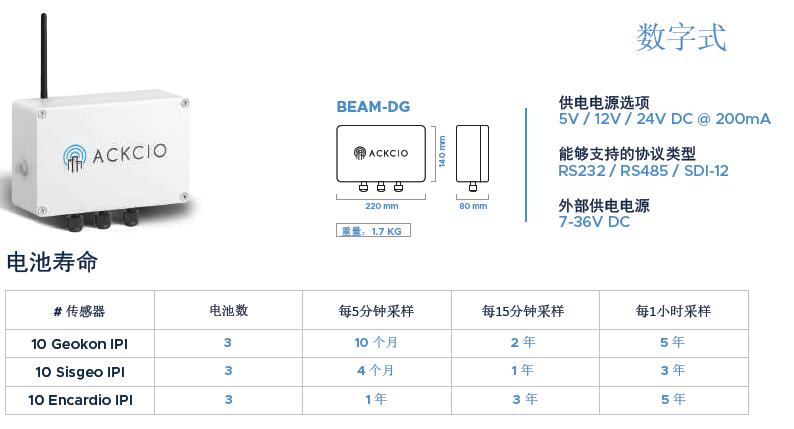 尊龙凯时·(中国)人生就是搏!