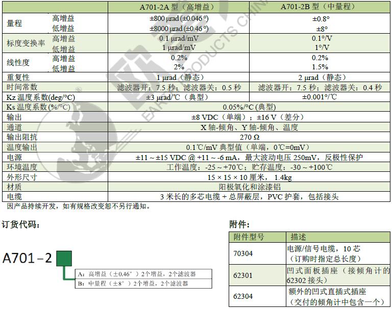 尊龙凯时·(中国)人生就是搏!