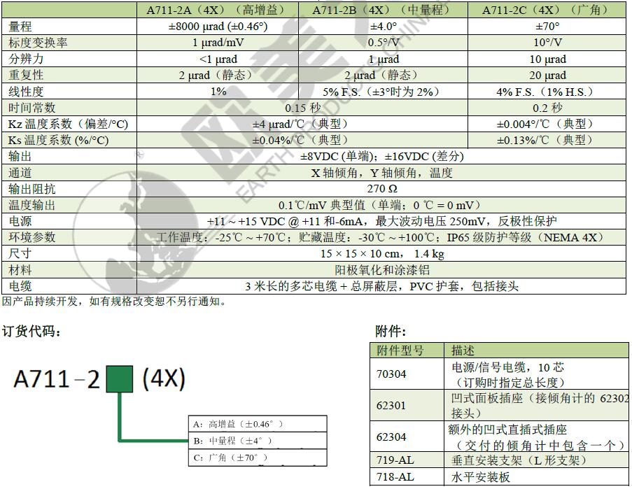 尊龙凯时·(中国)人生就是搏!