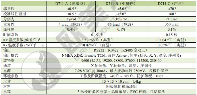 尊龙凯时·(中国)人生就是搏!