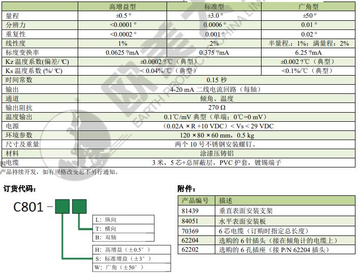 尊龙凯时·(中国)人生就是搏!