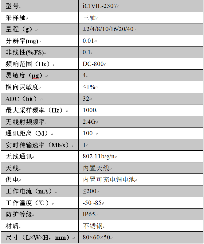 无线加速度计,iCIVIL-2307,加速度计