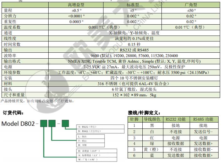 尊龙凯时·(中国)人生就是搏!