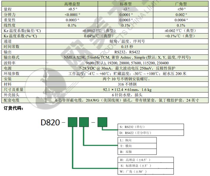 尊龙凯时·(中国)人生就是搏!