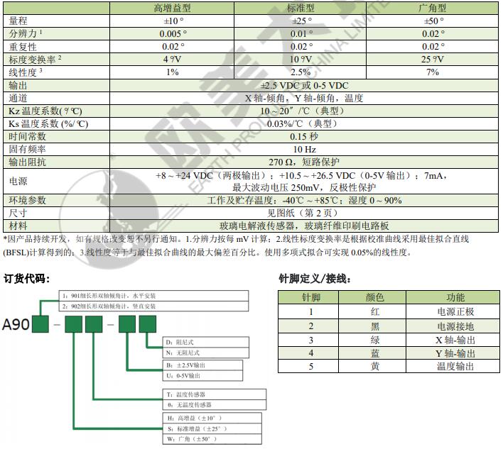 尊龙凯时·(中国)人生就是搏!