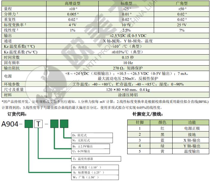 尊龙凯时·(中国)人生就是搏!