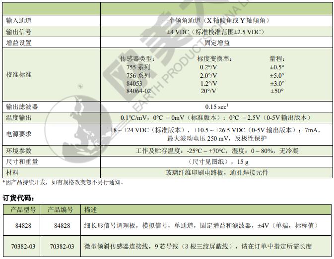 尊龙凯时·(中国)人生就是搏!