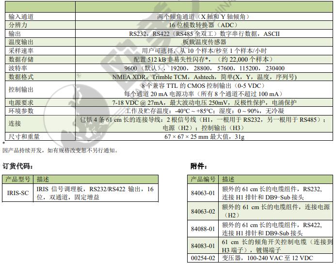 尊龙凯时·(中国)人生就是搏!