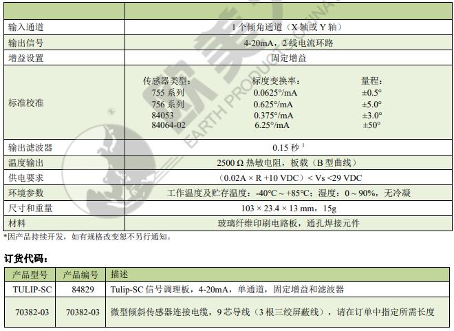 尊龙凯时·(中国)人生就是搏!