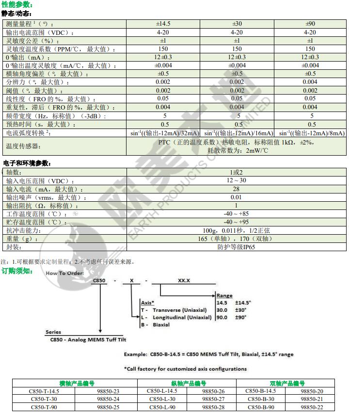 尊龙凯时·(中国)人生就是搏!