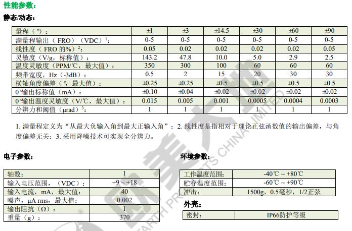 尊龙凯时·(中国)人生就是搏!