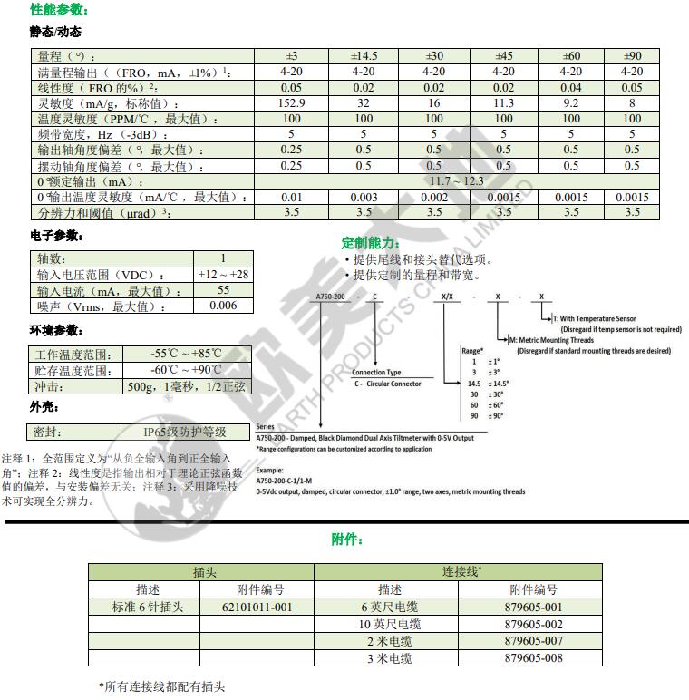 尊龙凯时·(中国)人生就是搏!