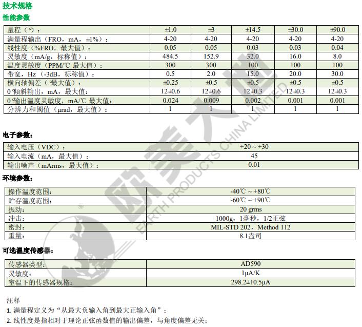 尊龙凯时·(中国)人生就是搏!