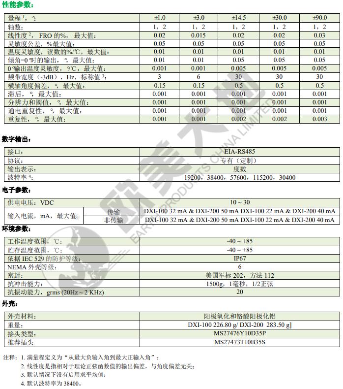 尊龙凯时·(中国)人生就是搏!