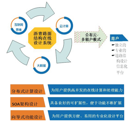 尊龙凯时·(中国)人生就是搏!