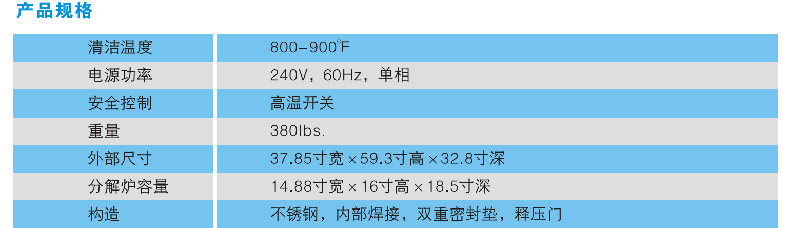 尊龙凯时·(中国)人生就是搏!