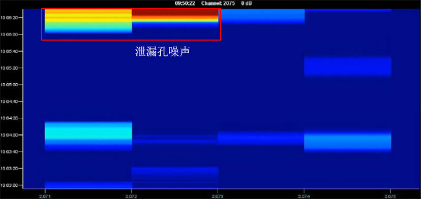 尊龙凯时·(中国)人生就是搏!