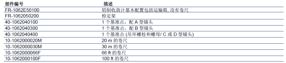 尊龙凯时·(中国)人生就是搏!