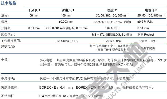 尊龙凯时·(中国)人生就是搏!