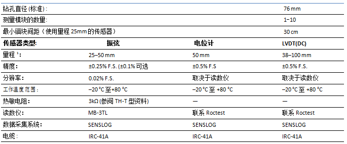 尊龙凯时·(中国)人生就是搏!