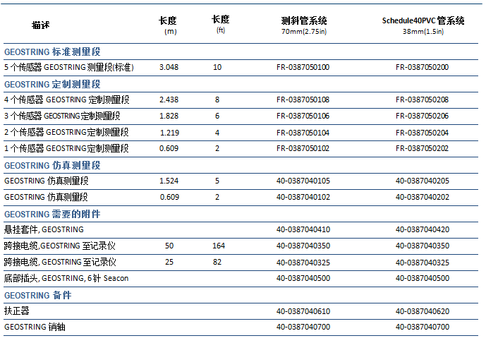 尊龙凯时·(中国)人生就是搏!