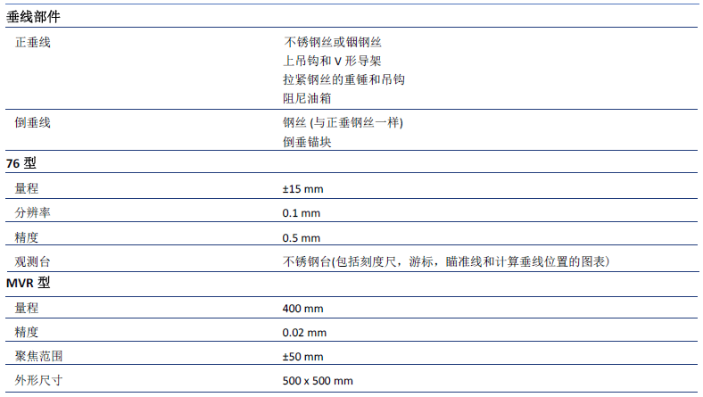 尊龙凯时·(中国)人生就是搏!