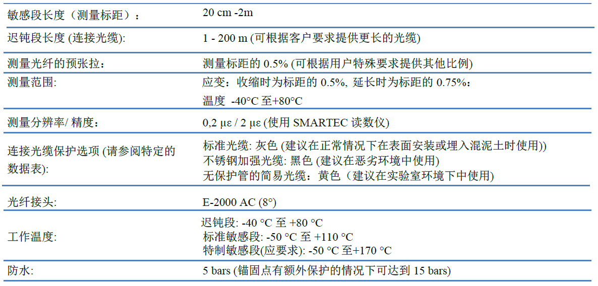 尊龙凯时·(中国)人生就是搏!