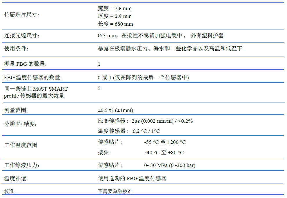 尊龙凯时·(中国)人生就是搏!